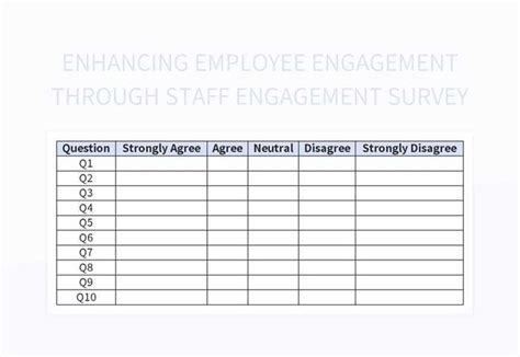 Enhancing Employee Engagement Through Staff Survey Excel | Template ...