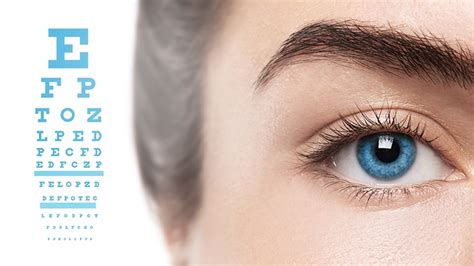 Different Types Of LASIK Explained Cohen Eye Institute