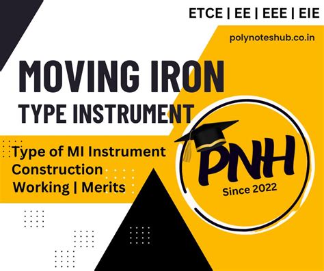 Moving Iron Instrument Or Mi Instrument Types Construction