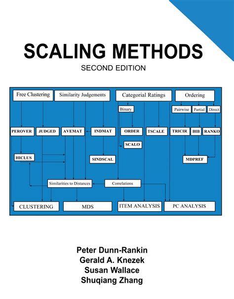 Scaling Methods Taylor And Francis Group