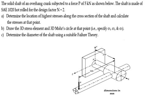 Solved The Solid Shaft Of An Overhang Crank Subjected To A Force P Of