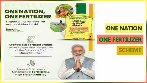 One Nation One Fertilizer Scheme 2025 Bharat Urea For Farmers