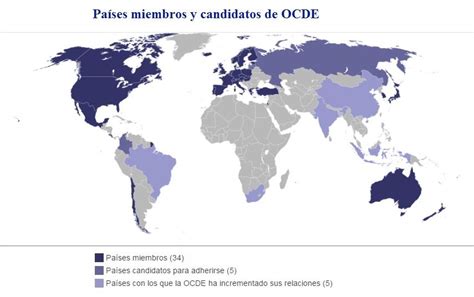 Organización Para La Cooperación Y El Desarrollo Económico Ocde Definición Qué Es Y