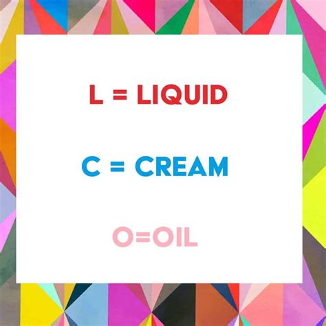 The Lco Vs Loc Method Which One Is Right For You Artofit