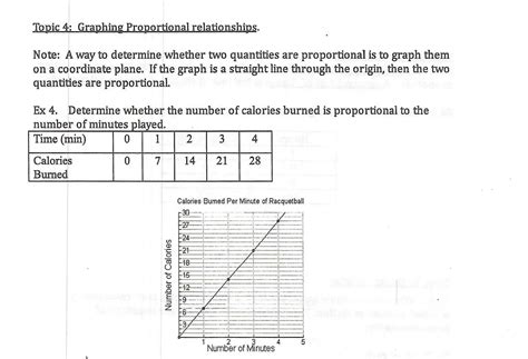 Topic 4 Graphing Proportional Relationships Note A Way To Determine