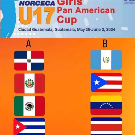 Copa Panamericana De Vóley Sub 17 Grupo Rivales Y Fixture De Perú En