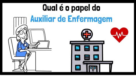 Auxiliar De Enfermagem O Que Faz Resumo Animado Youtube