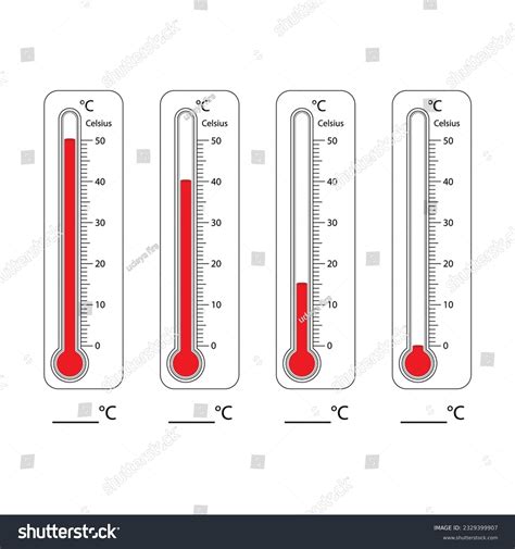 Temperature Scales Worksheet Practice And Understanding