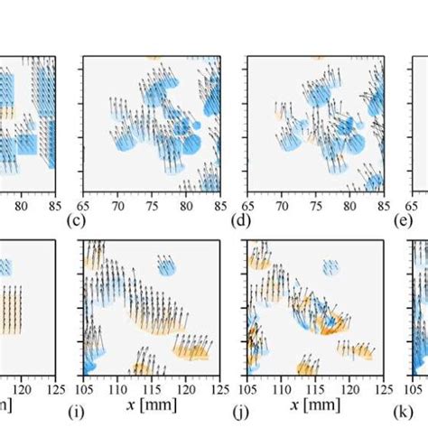 Instantaneous Velocity Field With The Horizontal Velocity Contour For Download Scientific