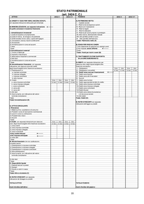 Schema Di Stato Patrimoniale Art 2424 Docsity