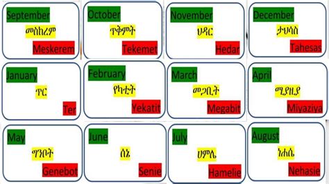 የኢትዮጵያ 13 ወራት Ethiopian 13 months of a year የዓመቱ ወራት ከመስከረም እስከ ጳጉሜ