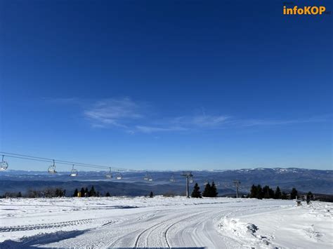 Kopaonik InfoKOP Dominacija Anticiklona Uz Tek Po Koji Rubni Front