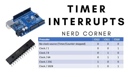 Timer Interrupt In Arduino Uno | Hot Sex Picture