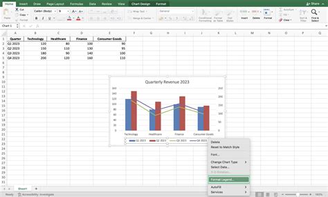 How To Create A Combo Chart In Excel Downloadable Template