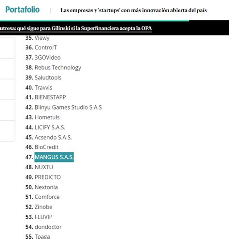 Las Empresas Y Startups Con Más Innovación Abierta Del País Mangus