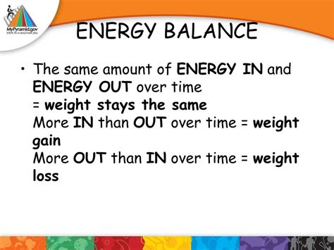 Ppt Energy Balance Powerpoint Presentation Free Download Id5761995