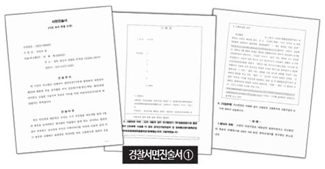 단독 쥴리 의혹 최초 제기 안해욱 경찰서면진술서 단독입수 공개