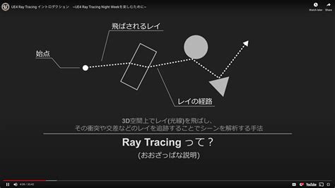 ついに正式実装！ Ue4のリアルタイムレイトレーシングを動画で学ぶ1週間〜ue4 Ray Tracing Night Week 特集 Cgworldjp