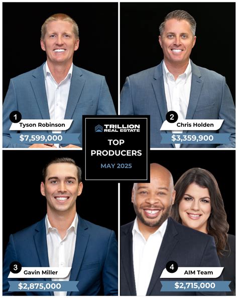 Trillion - A huge congratulations to our incredible Trillion Real