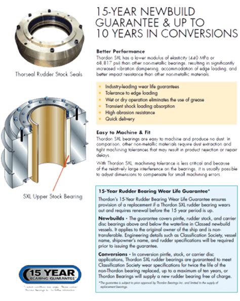 Thordon Rudder Bearings Indonesia Marine Equipment