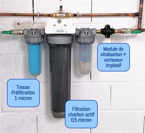 Filtre à eau Amilo pour la maison Amilo