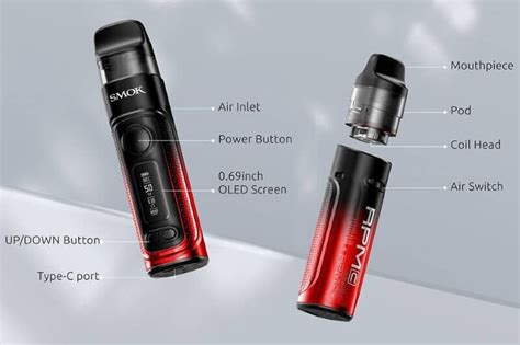 Smok Rpm C Pod Kit Review By Smoketastic