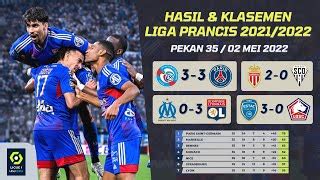 Hasil Liga Prancis Tadi Malam Marseille Vs Lyon Strasbourg Vs Psg