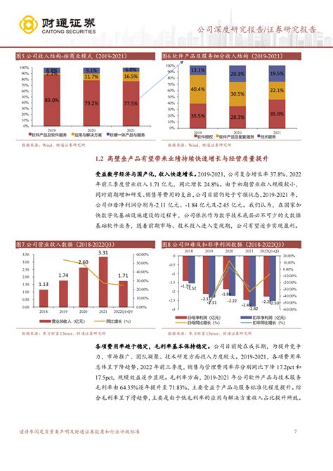 星环科技 国产大数据软件领航员，数字化与国产化共振 先导研报