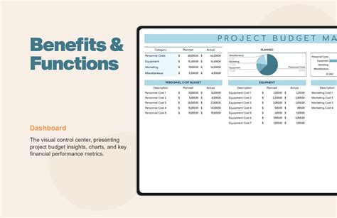 Project Budget Management Template in Excel, Google Sheets - Download ...