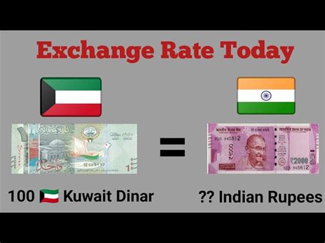 Kuwaiti Dinar In Indian Rupees Currency Exchange Rate Off