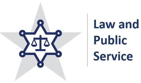 Law Public Safety Corrections And Security Career Cluster