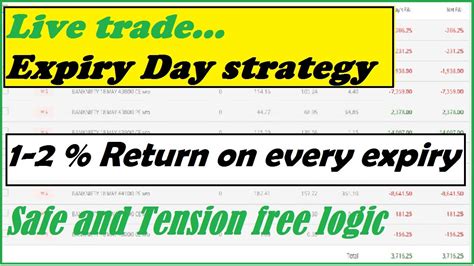 Bank Nifty Weekly Expiry Options Strategy Live Trade Bank Nifty