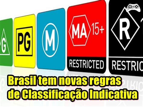 Como Podemos Classificar Os Jogos - Como Podemos Classificar Os Jogos - RETOEDU