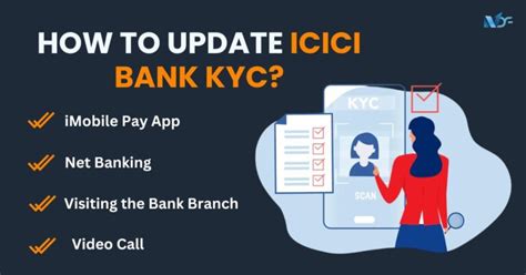 ICICI KYC Update Online How To Update Your ICICI Bank KYC