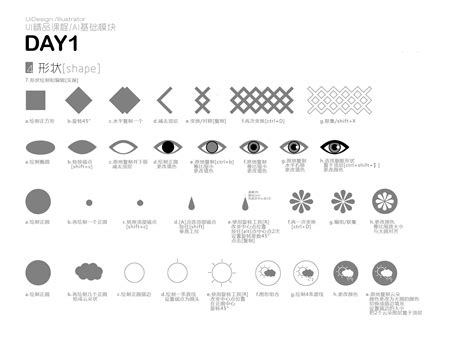 AI基础模块，拿下AI就是那么简单_AI教程_AI教程