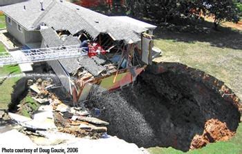 What causes sinkholes? How to detect sinkholes? How to prevent ...