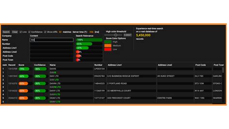 Cubo Iq Api Datosmaestros