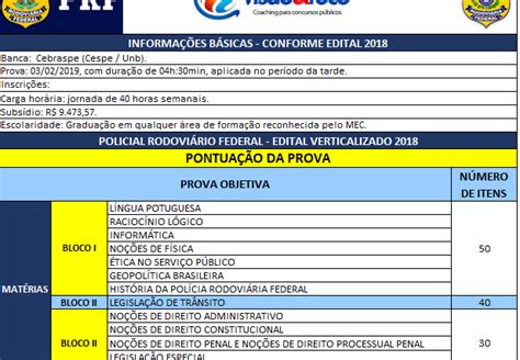 Edital Pf 2018 Verticalizado Delegado Pf Verticalizado Estude O