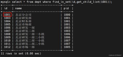 Mysql5 7递归查询与cte递归查询 Mysql递归查询函数 Csdn博客