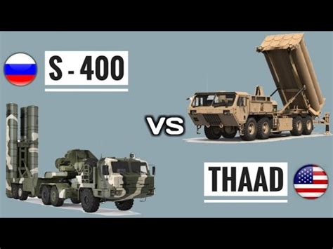 THAAD vs S-400: A comparative analysis - Global Village Space