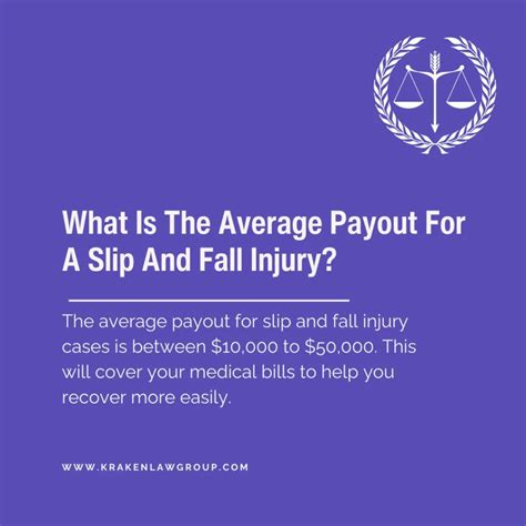 How To File A Slip And Fall Lawsuit In Florida Kraken Law