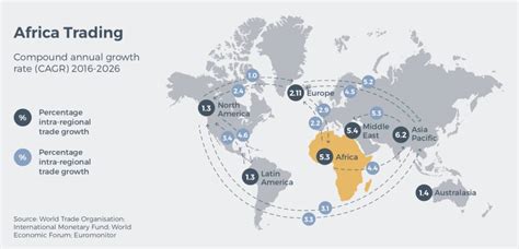 Trading Places Largest Exports By Country Lactualité économique Sur