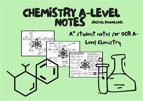 Ocr A Level Chemistry Notes All Mechanisms And Reaction Pathways Etsy