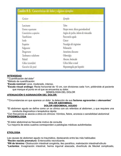 Resumen Dolor Abdominal Agudo Pdf