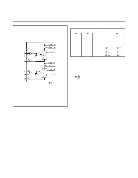 74HC221 Datasheet 4 15 Pages PHILIPS Dual Non Retriggerable