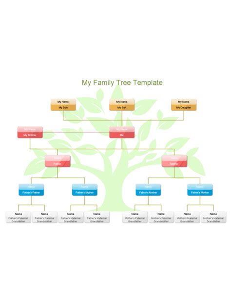 My Family Tree Template Free Download