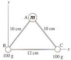 Solved The Three Masses Shown In Figure Ex13 19 Are Conne Chegg