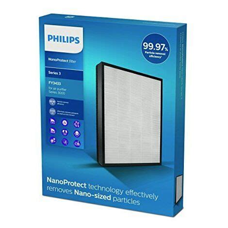 Philips 3000 Series NanoProtect HEPA Filter