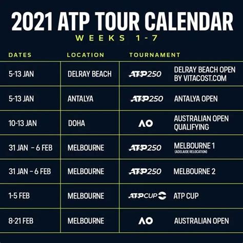 Atp Calendar Eurosport Wall Calendar