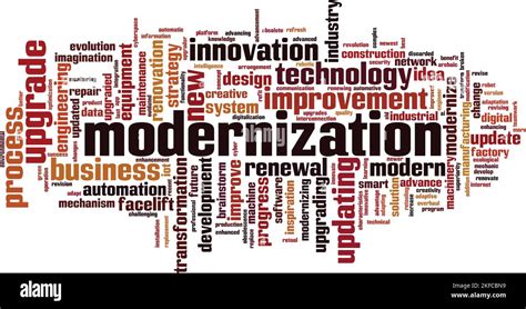 Modernization Word Cloud Concept Collage Made Of Words About